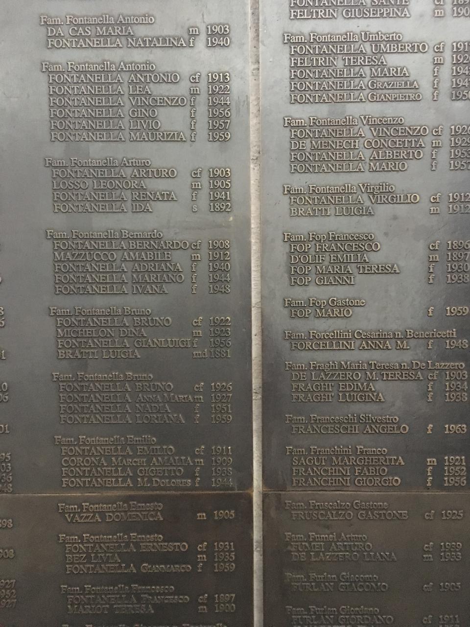 Famílias Fontanella inscritas no memorial de Longarone.